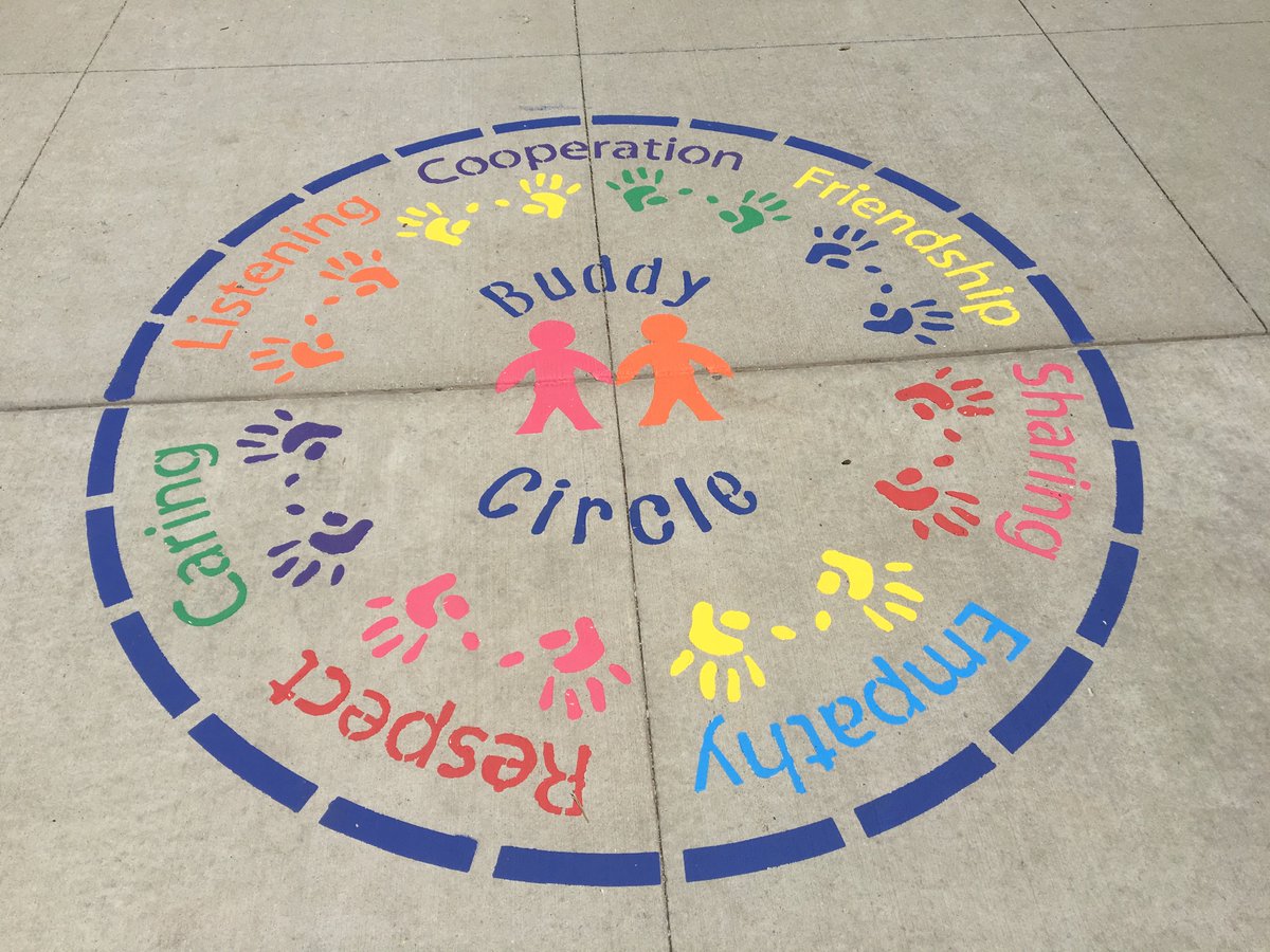 Buddy Circle Reusable Stencil
